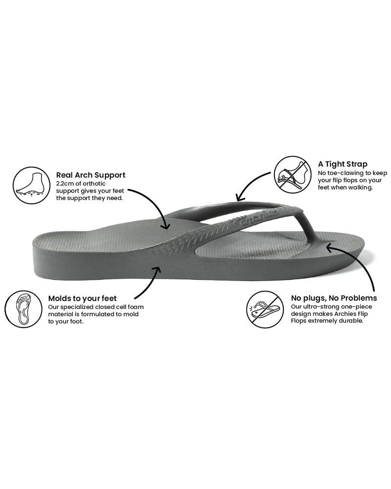 Archies Charcoal High Arch Flip Flop - Londo Mondo